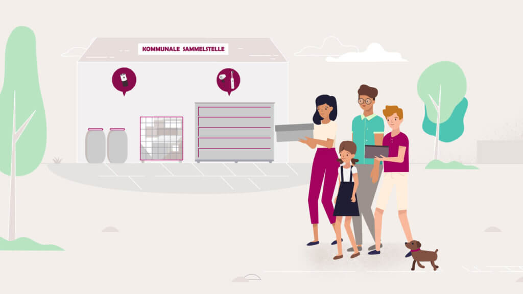 Titelbild Erklärvideo Elektrogeräte richtig entsorgen Elektro Ade