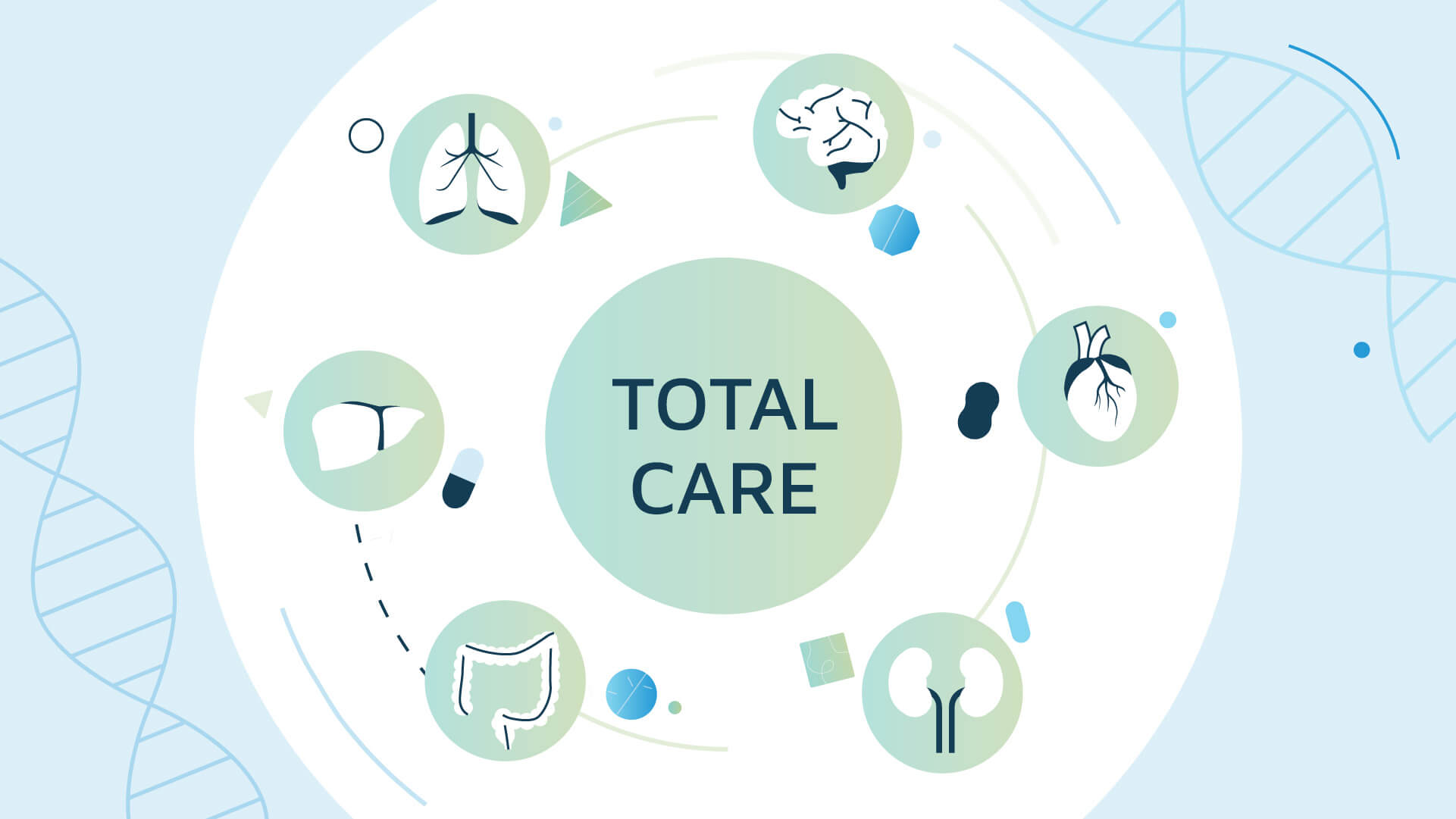 Titelbild2 für das Pharma Erklärvideo von Pharmgenetix Pharmakogenetische Analyse