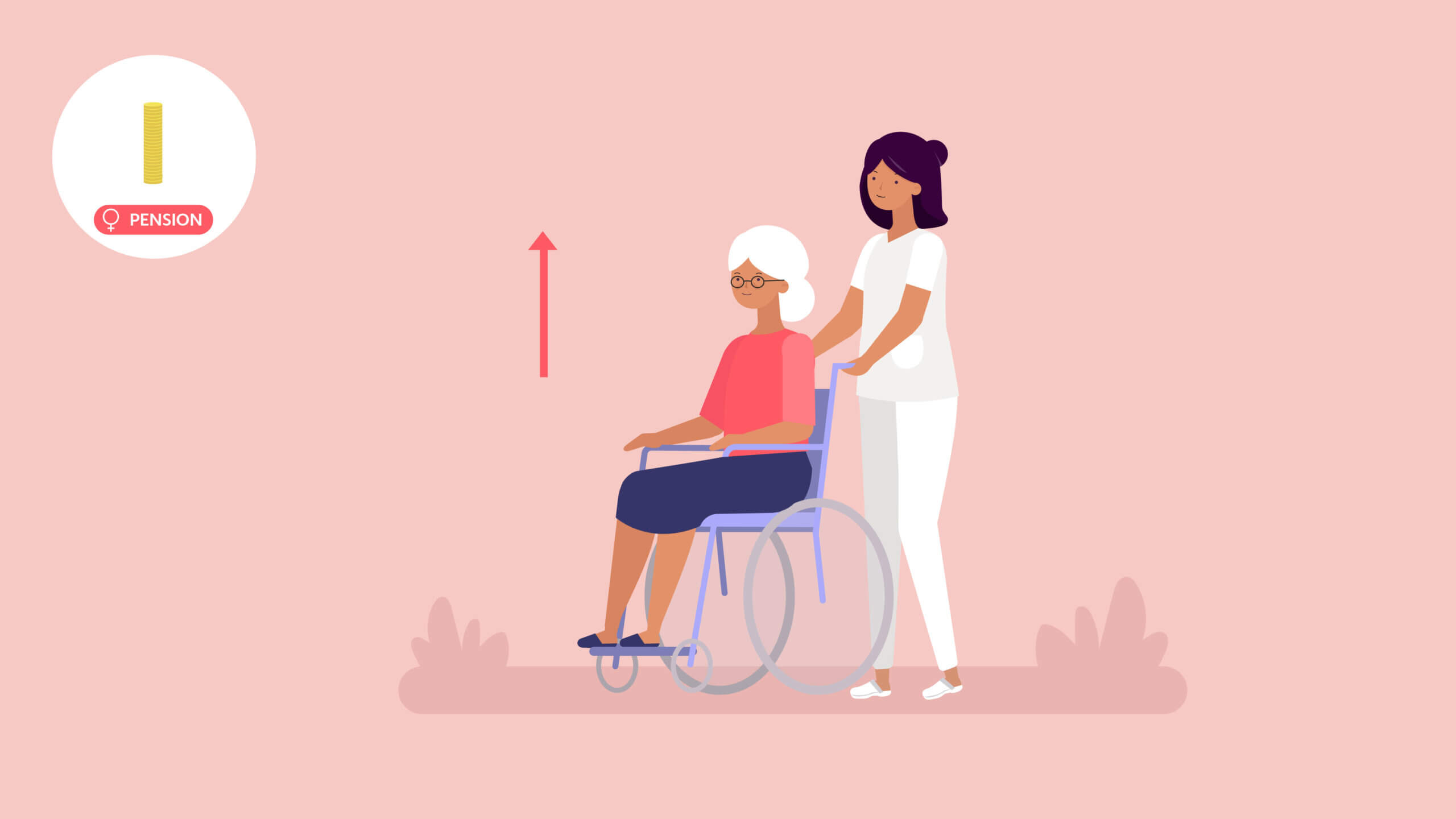 Illustration2 aus dem Erklärvideo Gender Pension Gap für die Stadt Wien