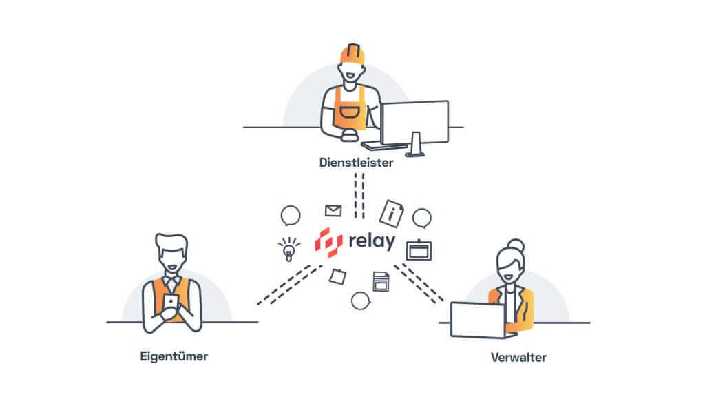 Bild aus Erklaervideo Relay Immobilie zeigt Kommunikation zwischen Dienstleistern