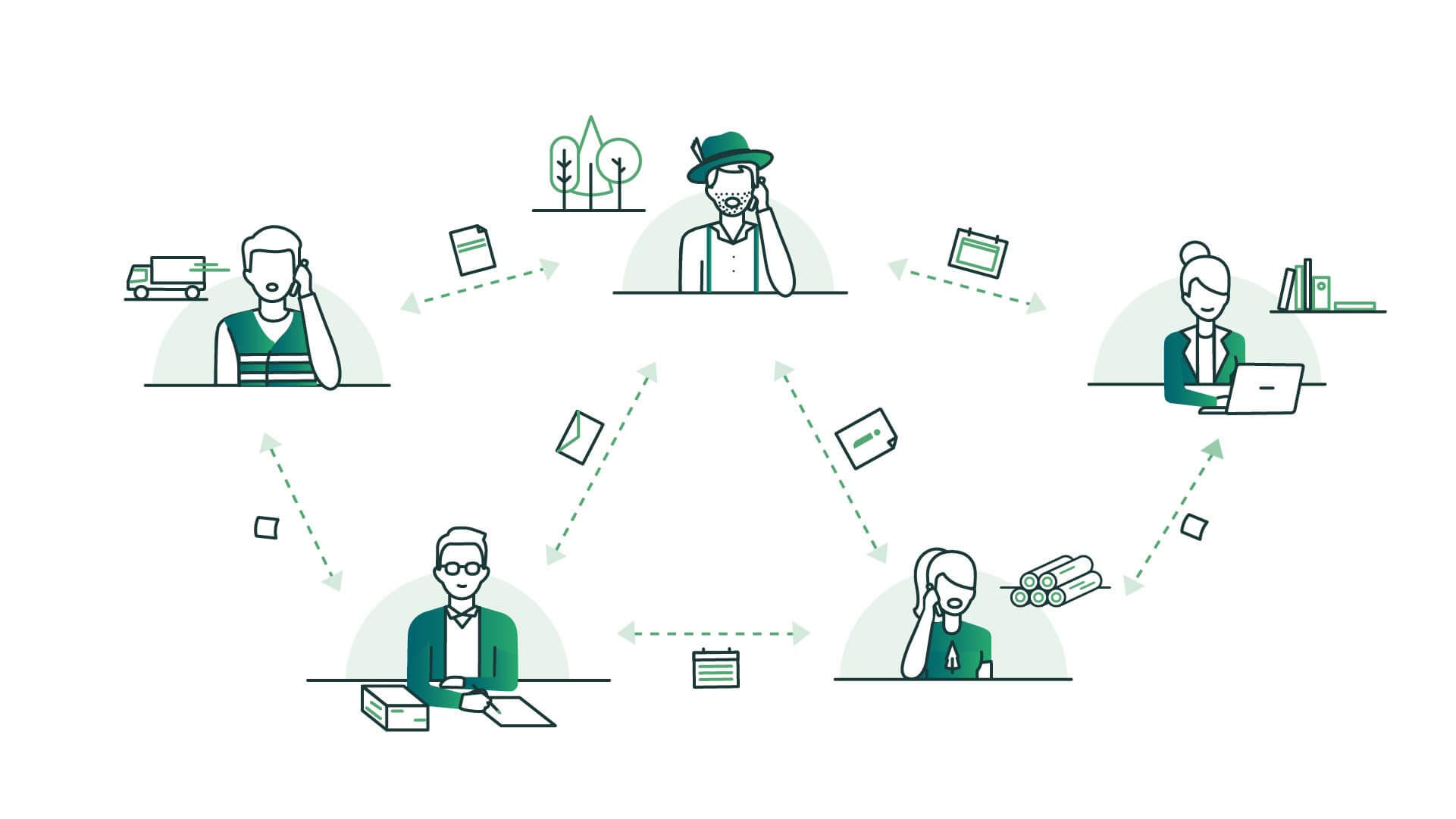 Erklärvideo Produktion Wien Beispiel simpler Stil mit Outlines